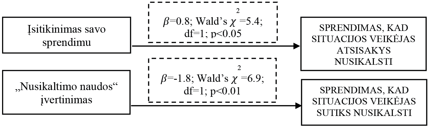 3_4-5_pav.pdf